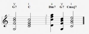 Chord Addition