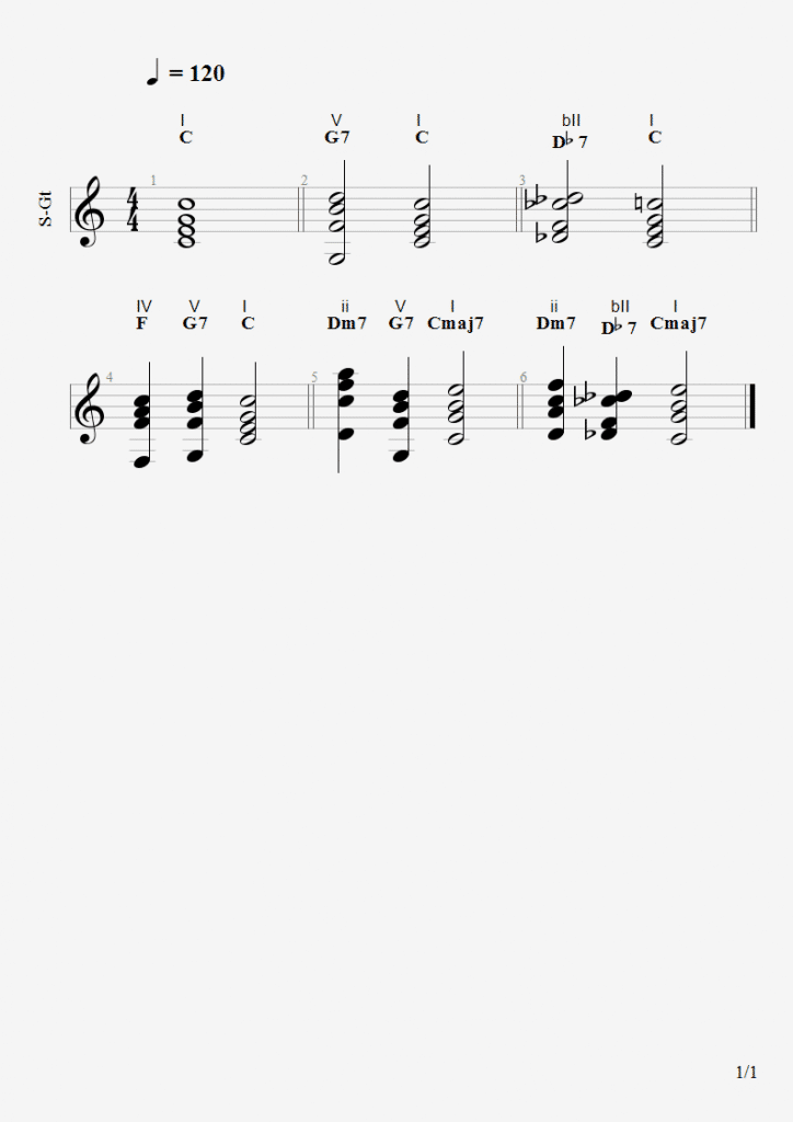 Jazz Chord Substitution